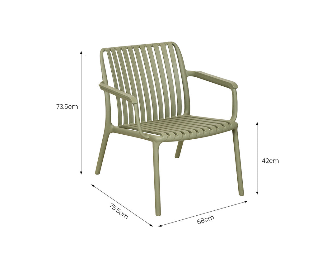 Ashley Plastic Dining Set - 3PCS
