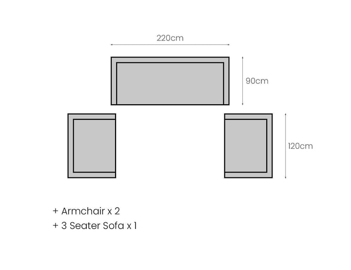 Ibis 2.0 Oversized Outdoor Corner Sofa Color: Grey