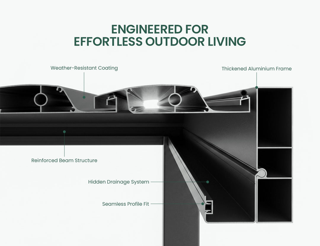 Baltic Motorised  Freestanding  Louvre Roof Aluminium Pergola