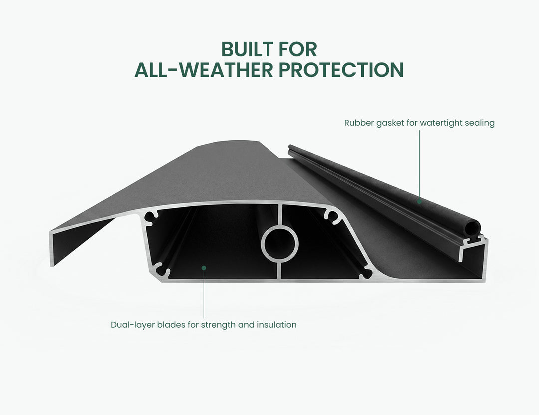 Baltic Motorised  Freestanding  Louvre Roof Aluminium Pergola