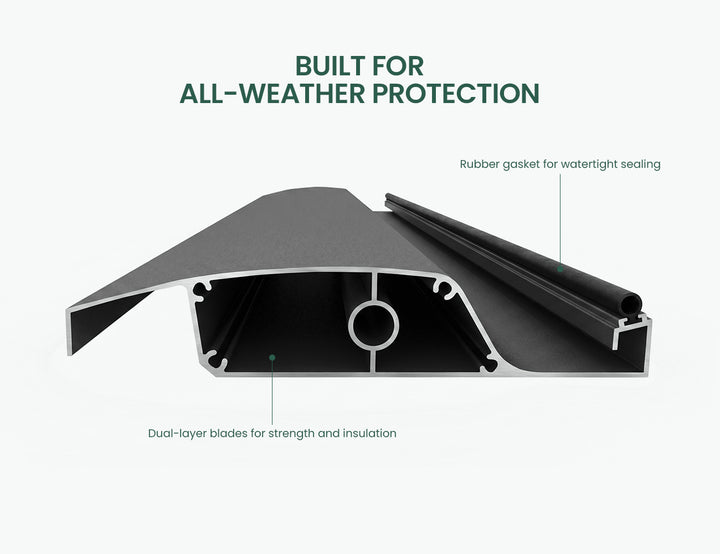 Baltic Motorised  Freestanding  Louvre Roof Aluminium Pergola