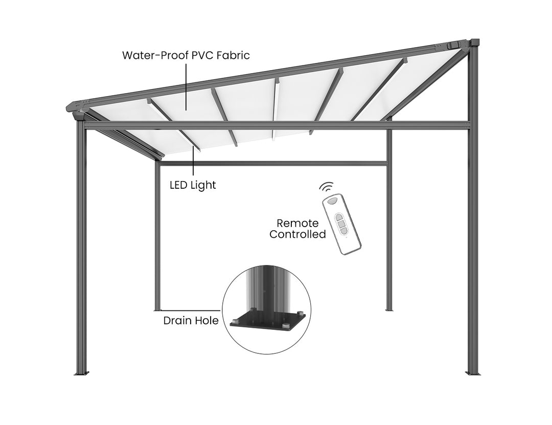 Dover Motorised Freestanding Pergola with Retractable Canopy