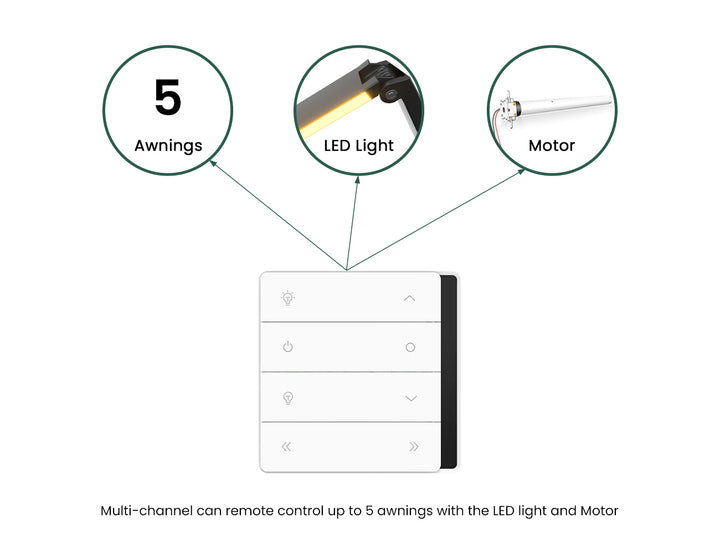 Rainier Multi-Channel Wall Controller
