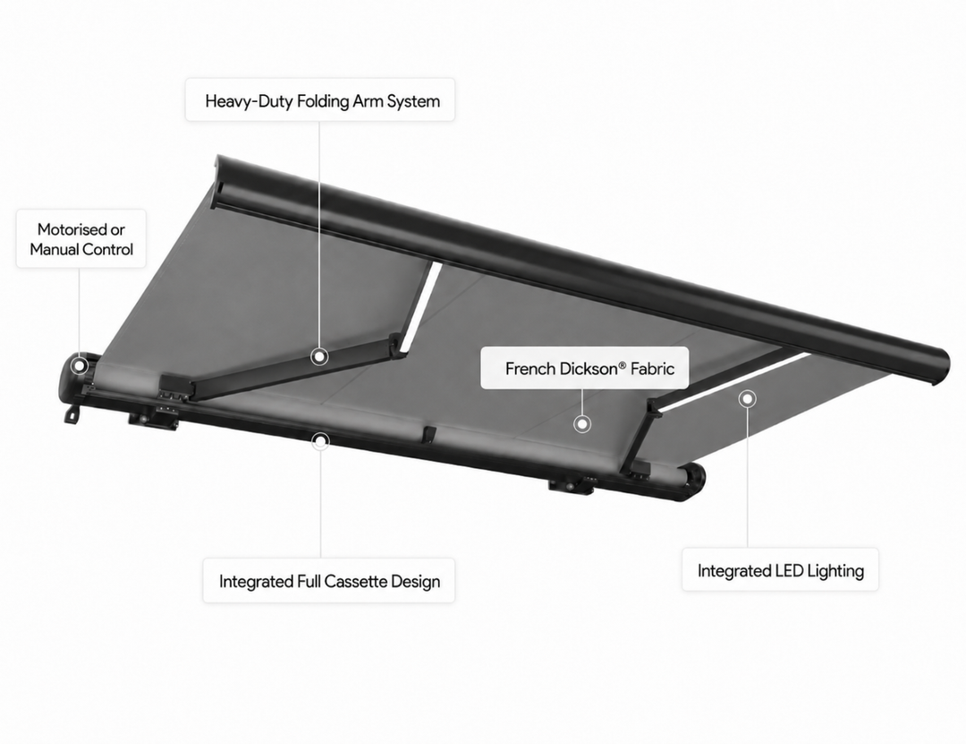 Rainier Full Cassette Motorised Retractable Awning