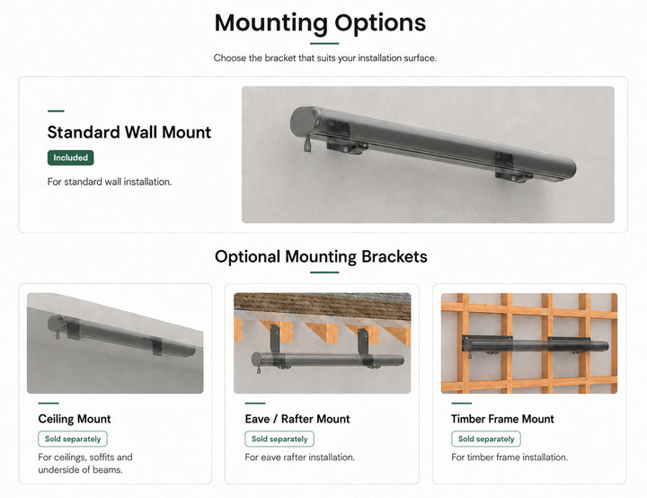Rainier Full Cassette Motorised Retractable Awning