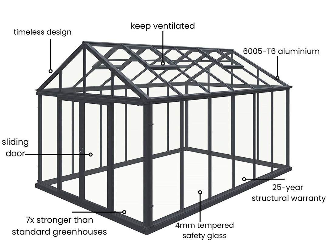 Olympus Glasshouse