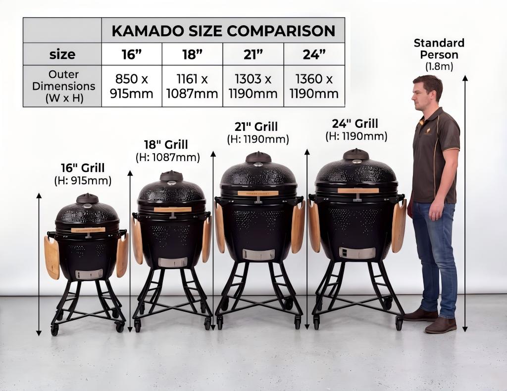 21-Inch Kamado Ceramic Charcoal Grill