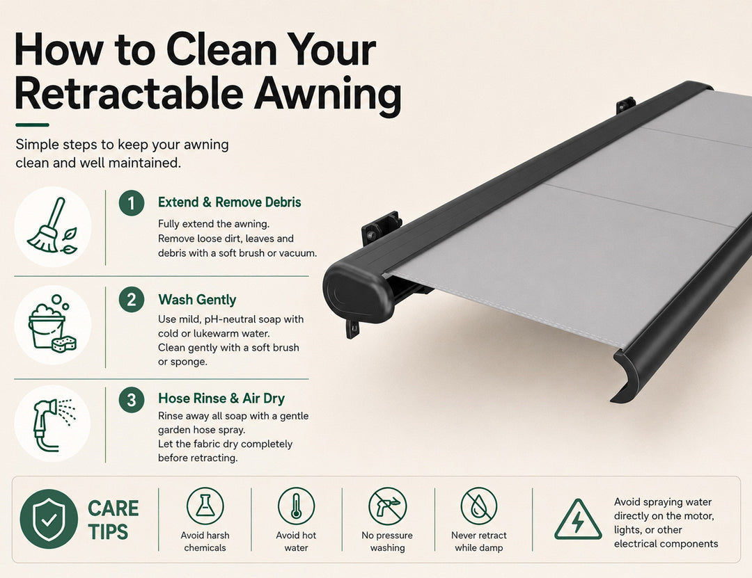 Rainier Full Cassette Motorised Retractable Awning