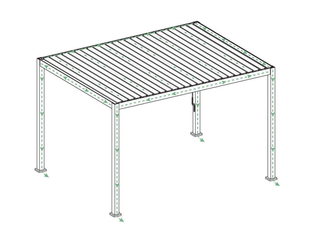 Waihi 3.6 x 4m Louvre Roof Aluminium Pergola, Pergola