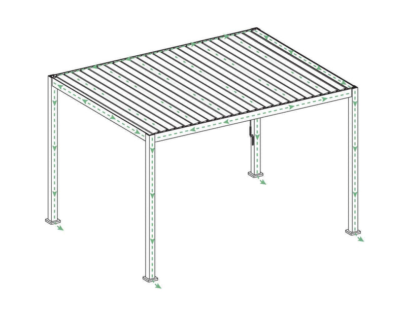 Aluminium Louvre Roof 3 x 4m Kitset Pergola AU Luxi Living